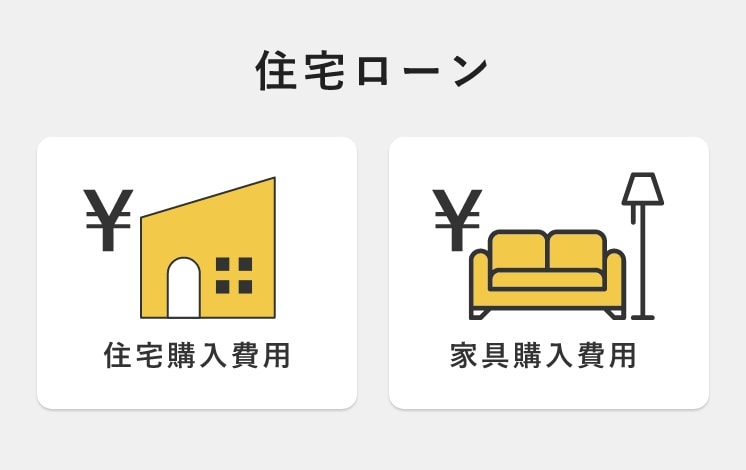 住宅ローン 住宅購入費用 家具購入費用